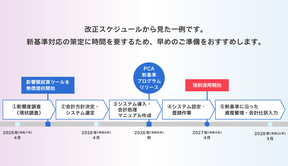 shinlease_koteisisan3_schedule
