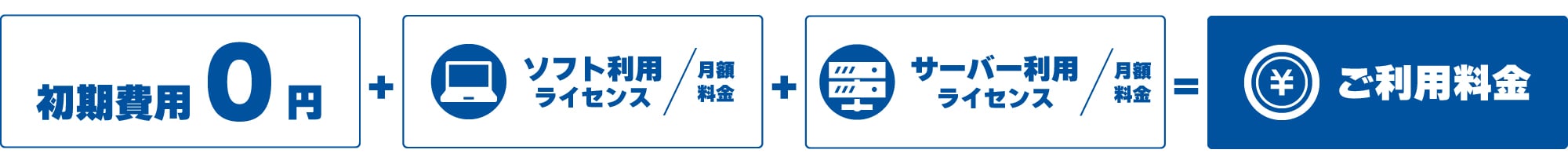 kyuyogyoumukourituka_licenseplan_pc