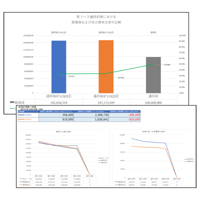 shinlease_koteisisan3_cv_shinlease_sisantool
