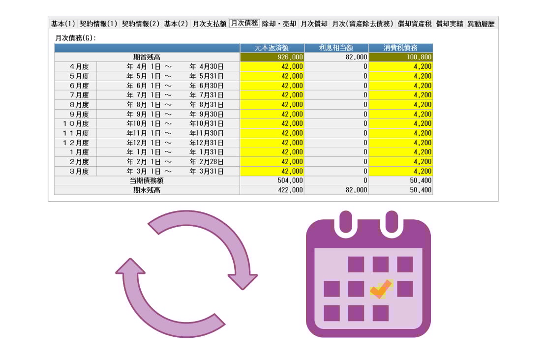 shinlease_koteisisan3_point03