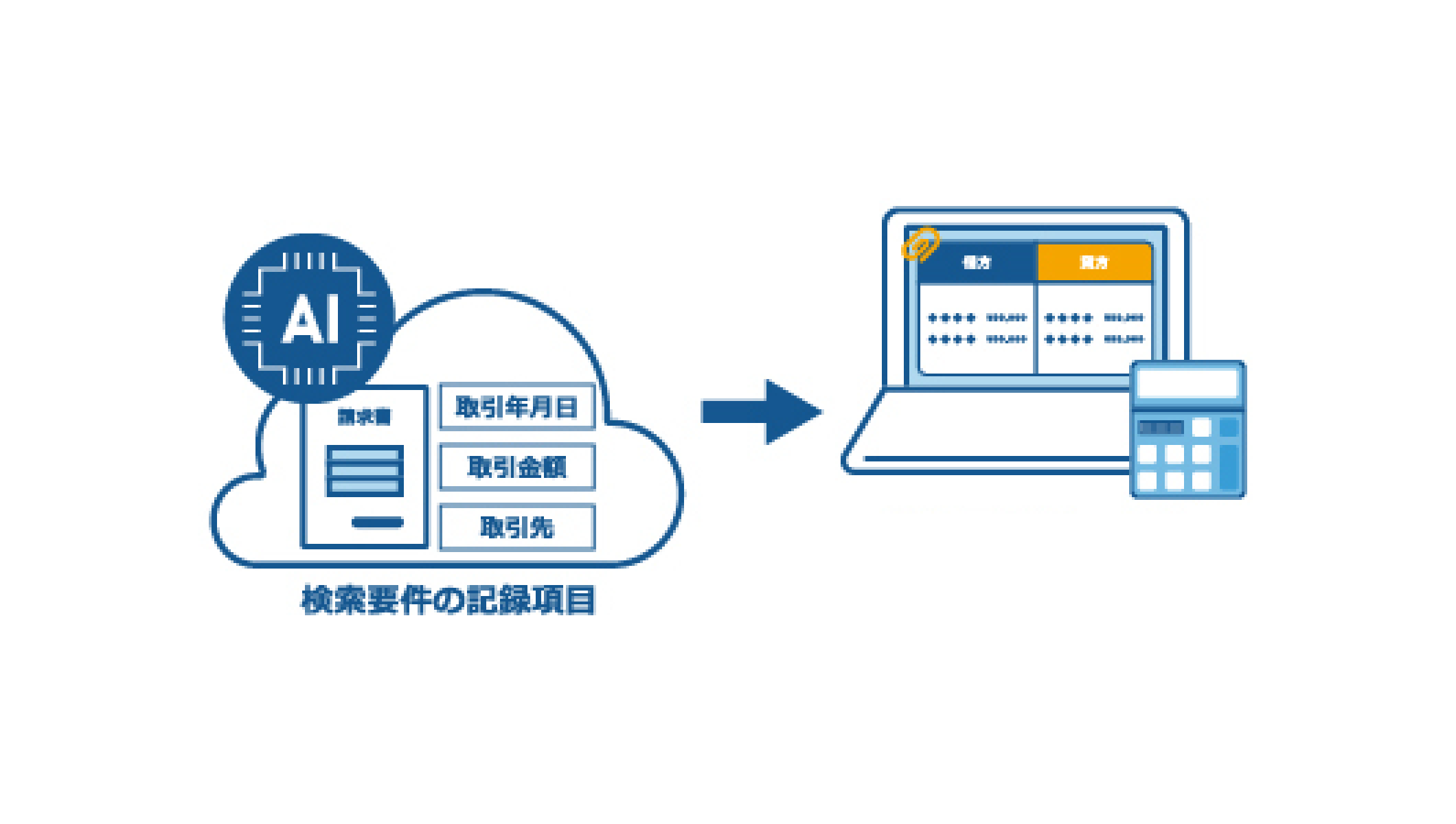 keirikourituka__edoc__arch_accounting_process03