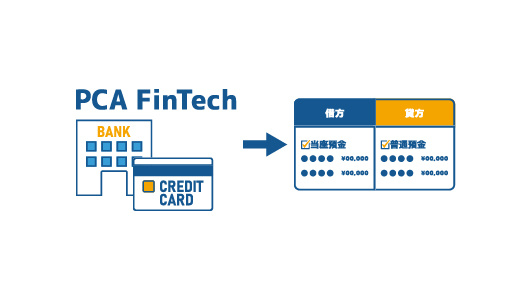 keirikourituka_fintech_process02