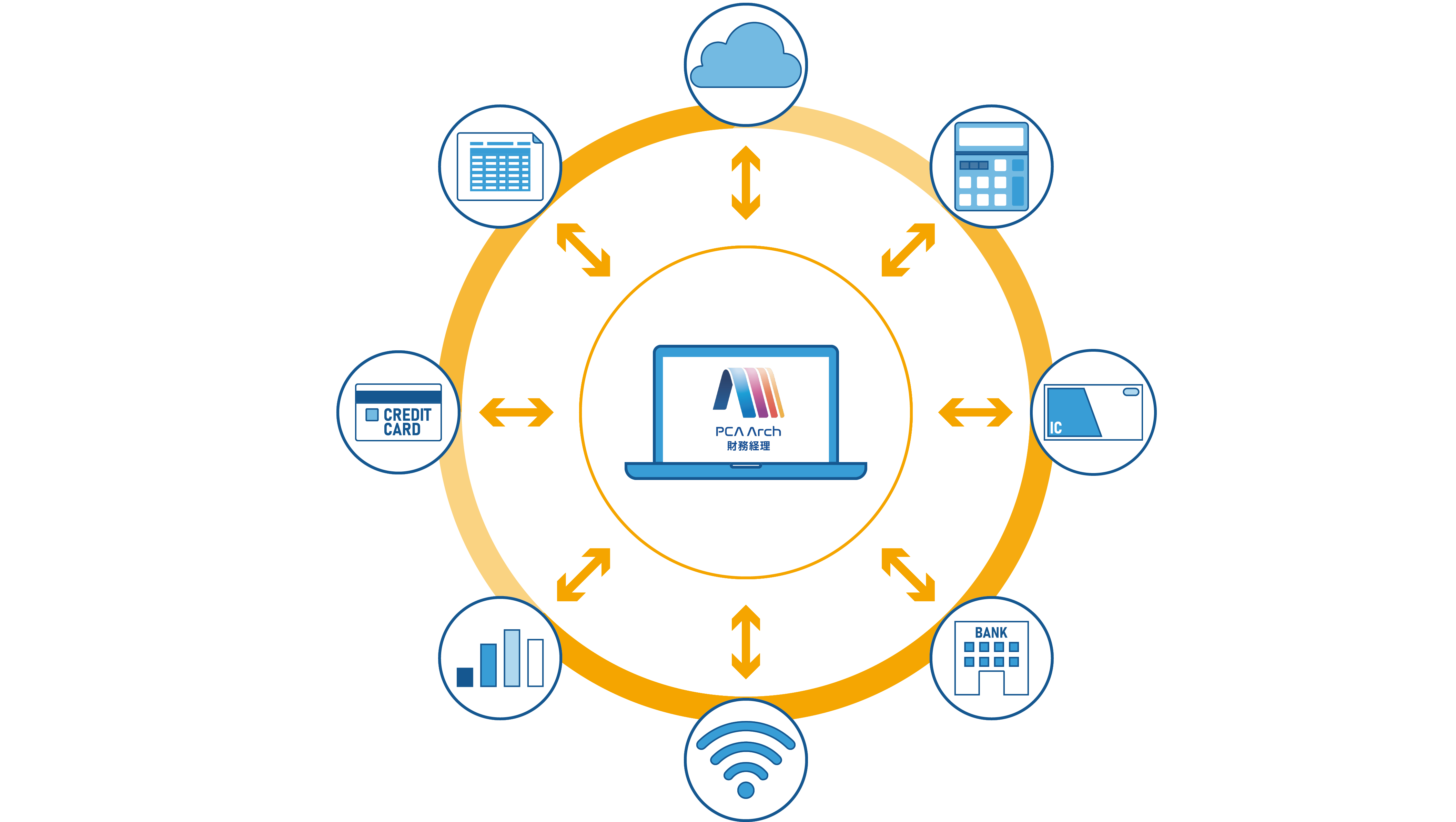 keirikourituka_main_arch_accounting01