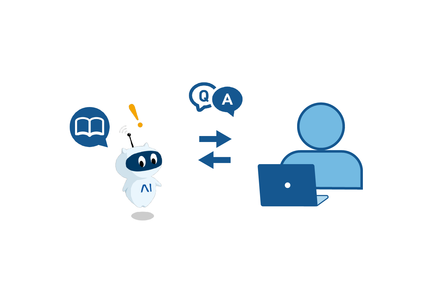 arch_hr_kyuyogyoumukourituka_reason_for_choosing_ai02@4x